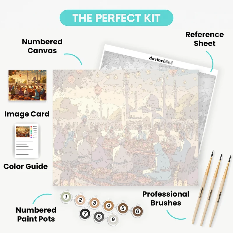Ramadan Feast Under Lantern Light - Paint by Numbers Kit