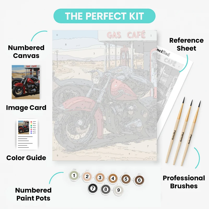 Route 66 Gas Café Motorcycle - Paint by Numbers Kit