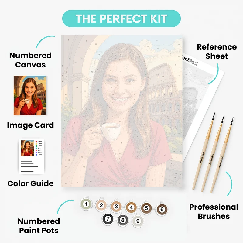 Espresso in Rome - Custom Paint by Numbers Kit
