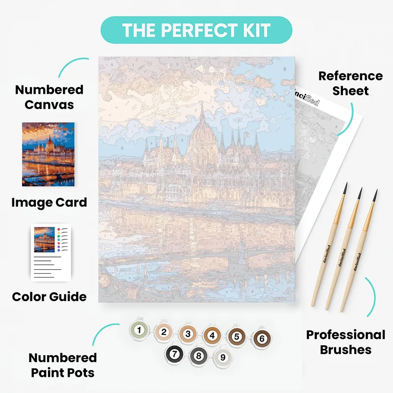 Budapest Cityscape - Paint by Numbers Kit