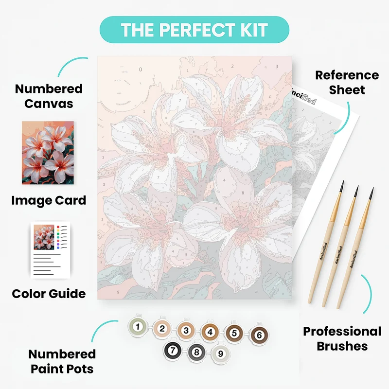 Tropical Hibiscus Blossoms - Paint by Numbers Kit