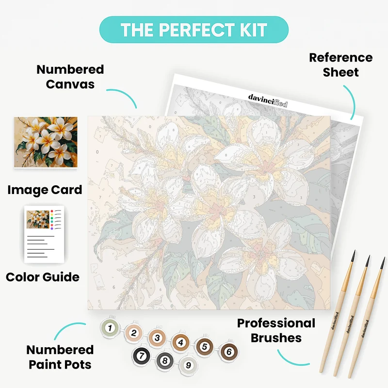 Tropical Plumeria Blossoms - Paint by Numbers Kit