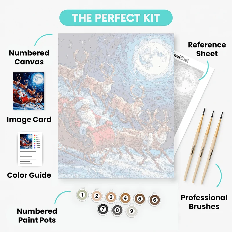 Santa's Christmas Eve Flight - Paint by Numbers Kit