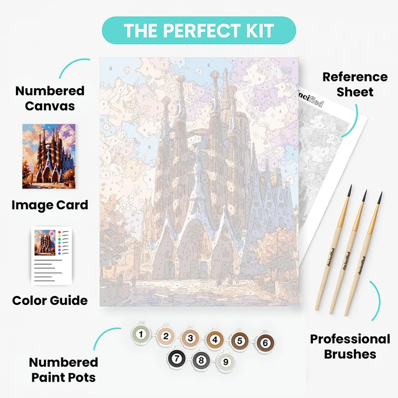 Sagrada Familia - Paint by Numbers Kit
