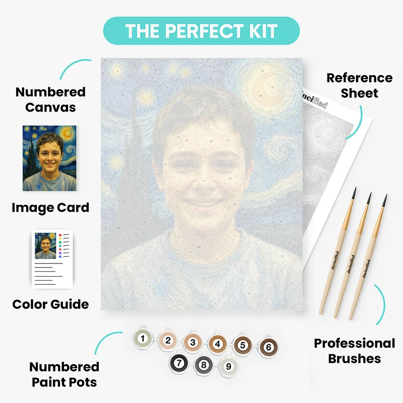 Starry Night Man Portrait - Custom Paint by Numbers Kit