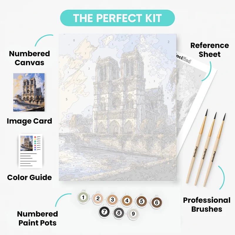 Notre Dame Cathedral - Paint by Numbers Kit