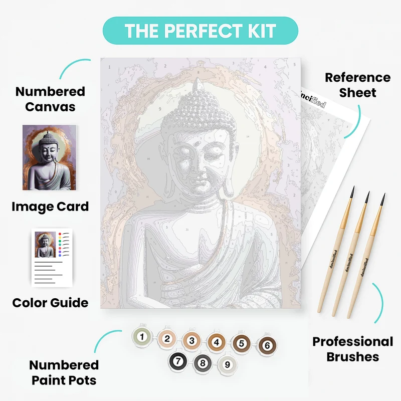 Serene Buddha - Paint by Numbers Kit