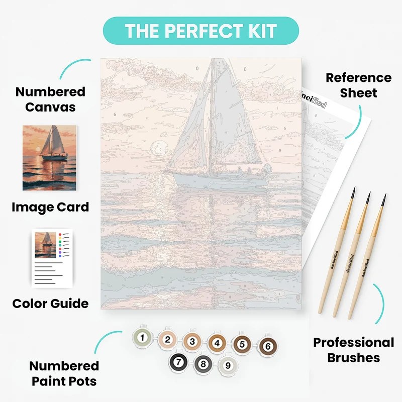 Sunset Sail - Paint by Numbers Kit