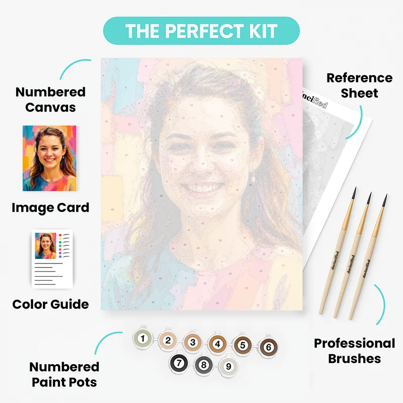 Modern Portrait - Custom Paint by Numbers Kit