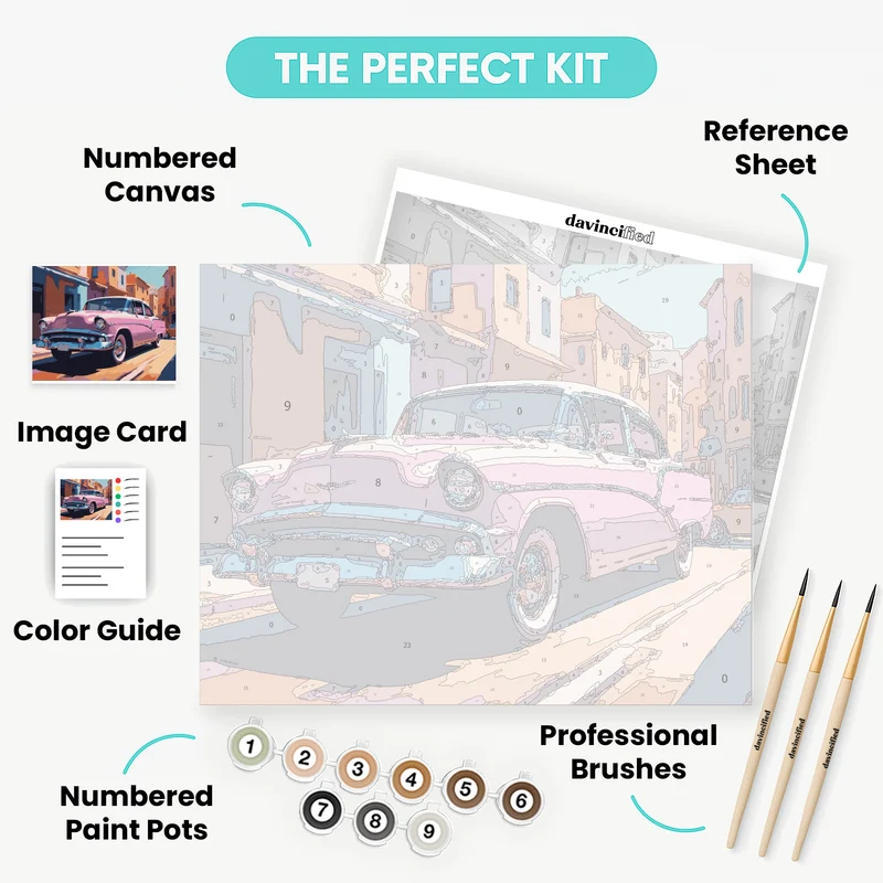 Classic Wheels - Paint by Numbers Kit